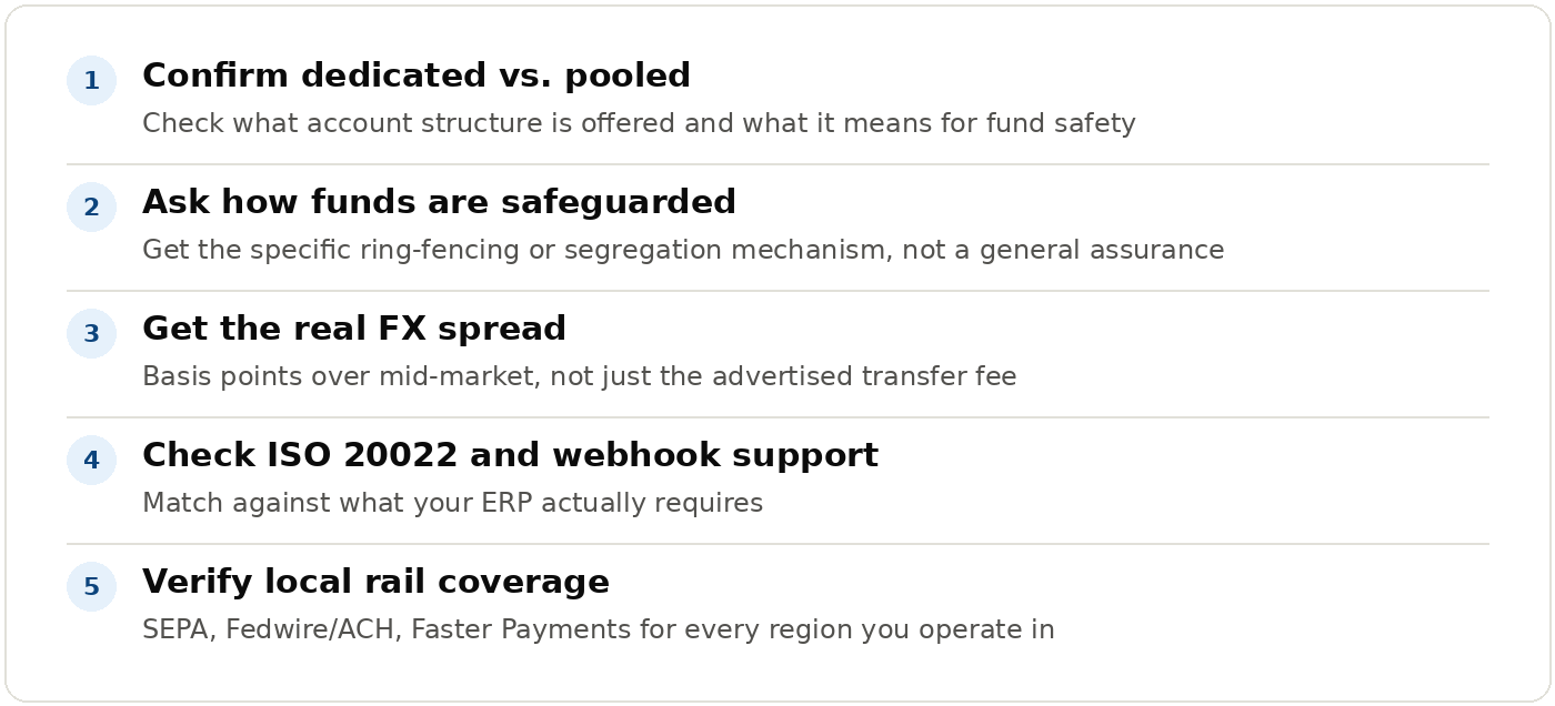 corporate-iban-migration-checklist.png